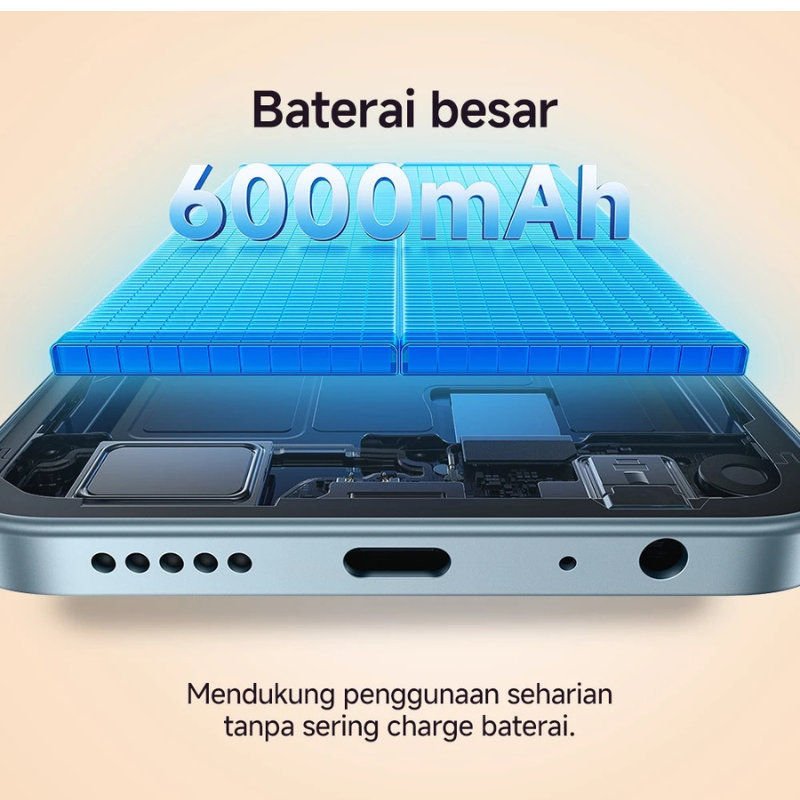 XIAOMI REDMI A7 PRO